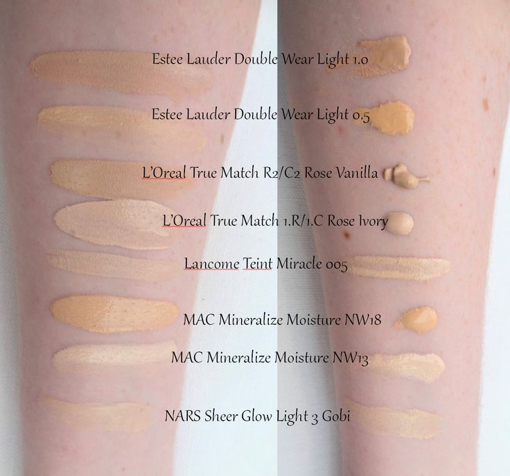 Swatches of pale skin foundations.  Estee Lauder Double Wear Light 1.0  Estee Lauder Double Wear Light 0.5  L'Oreal True Match R2/C2 Rose Vanilla  L'Oreal True Match 1.R/1.C Rose Ivory  Lancome Teint Miracle 005  MAC Mineralize Moisture NW18  MAC Mineralize Moisture NW13  NARS Sheer Glow Light 3 Gobi    https://www.swatchpotch.co.uk/single-post/2017/06/18/Swatches-of-Foundations-for-Pale-Skin Foundation For Pale Skin, Nars Sheer Glow, Foundation Swatches, Light Foundation, Glow Light, Makeup List, Estee Lauder Double Wear, Double Wear, Foundation Shades