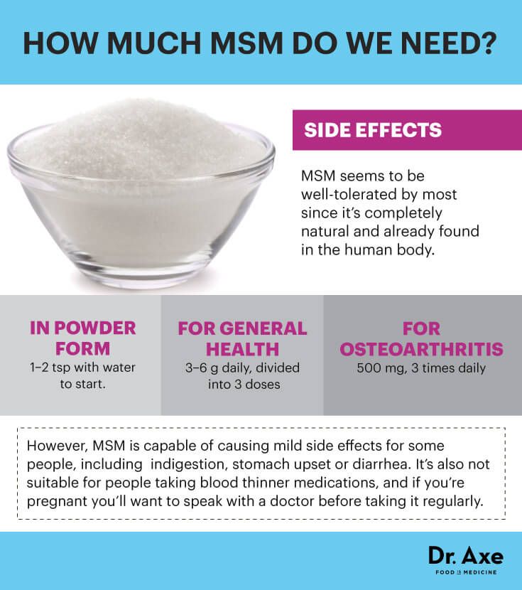 MSM supplement dosages - Dr. Axe http://www.draxe.com #health #Holistic #natural Joints Pain Relief, Holistic Remedies, Leaky Gut, Digestion Problems, Health Info, Alternative Medicine, Health Remedies, Natural Healing, Gut Health