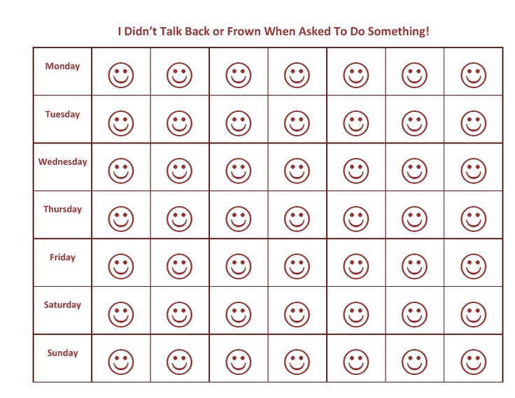 a table with smiley faces and the words i didn't talk back for when asked to