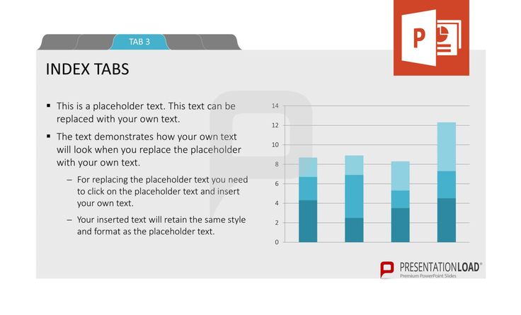 a bar chart with the text index tabs