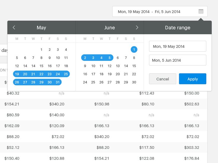 an image of a calendar on the webpage with time and date options for each month