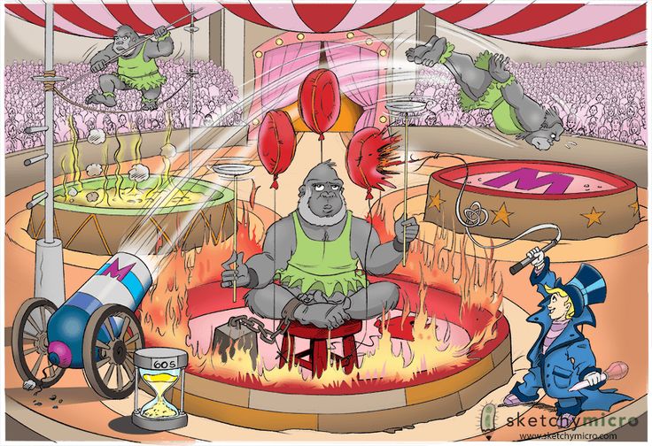 an elephant is sitting in front of a circus with clowns and other animals around it