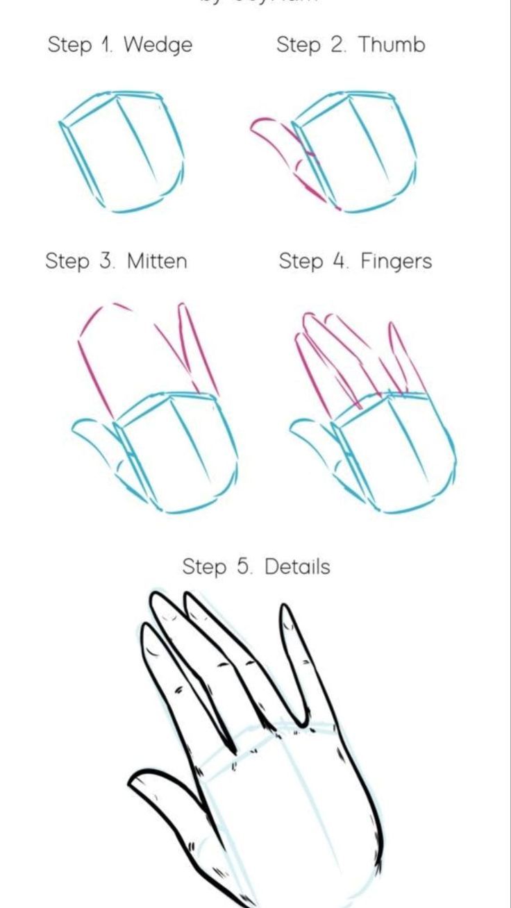 Pinterest | Art drawings simple, Drawing tips, Hand art drawing