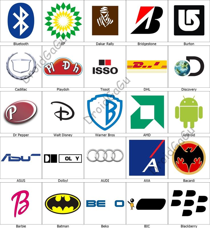 many different logos and their meanings are shown in this image, including the letter b