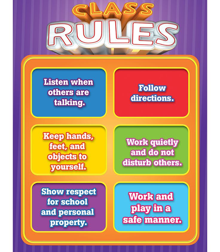 Class Rules Chart in 2021 | Class rules, Behavior management chart ...