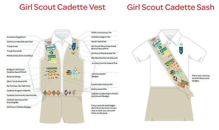 Girl Scout Cadette Vest & Sash Insignia Placement Girl Scout Vest, Girl Scout Cadette, Girl Scout Law, Girl Scout Uniform, Girl Scouts Cadettes, Camp Fire Girls, Important Life Skills, Community Service Projects, Girl Scout Badges