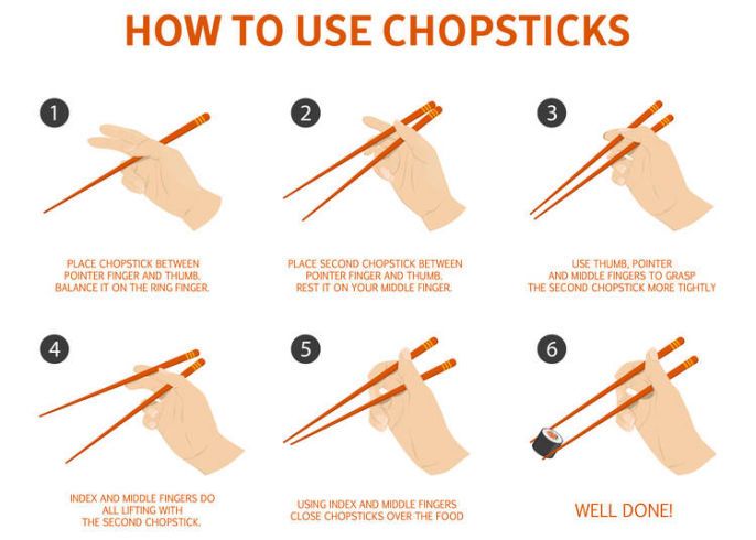 how to use chopsticks