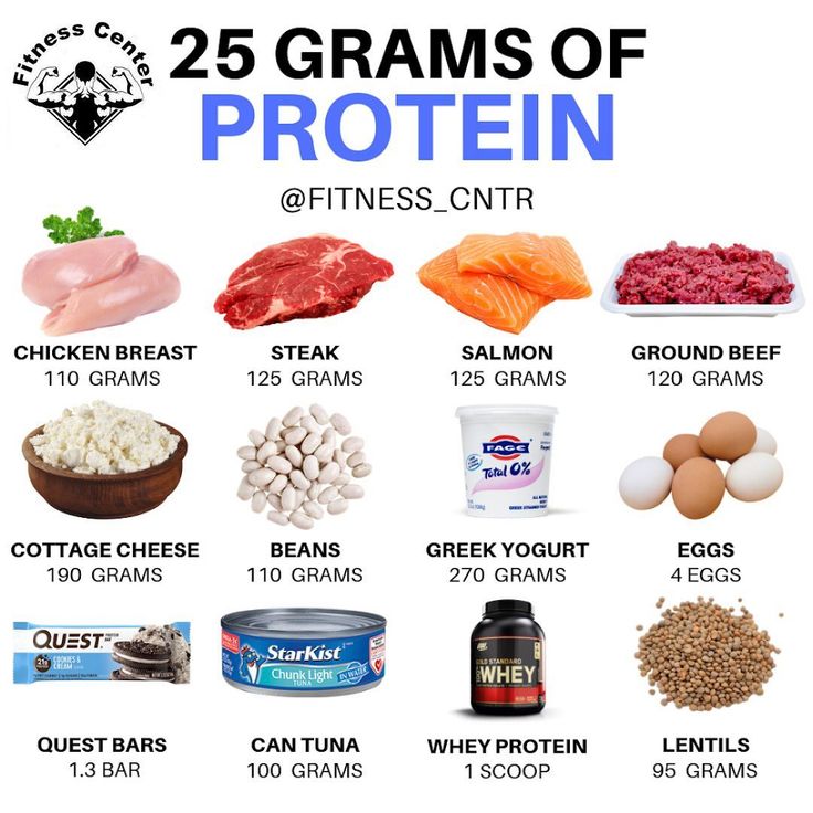 🔥 25 Grams Of Protein🔥 Follow @fitness_cntr for more 💪 Tag your friends ...