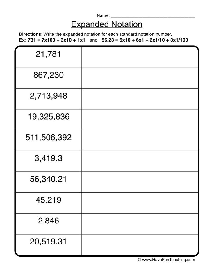 Place Value Worksheets 4th Grade | Expanded notation, Expanded form ...