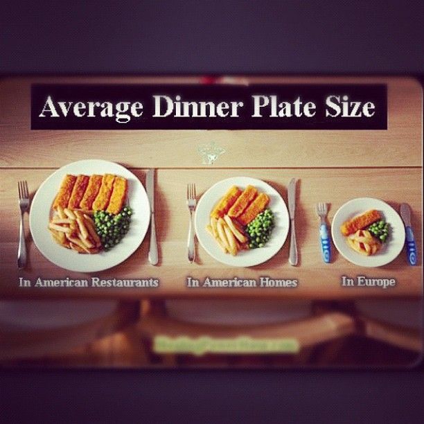 Average dinner plate size. Metabolic Diet, Fast Metabolism Diet, Fast Metabolism, Idee Pasto Sano, How To Eat Less, Paleo Diet, Small Plates, Types Of Food, Multivitamin