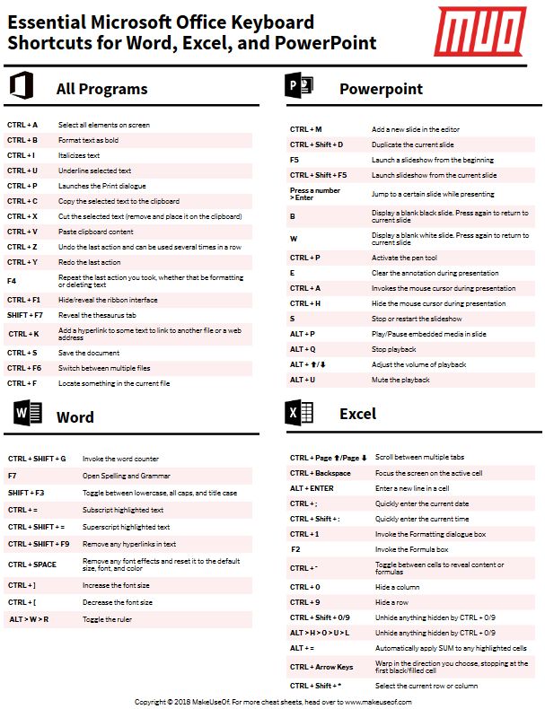 the microsoft office keyboard and powerpoint user manual is shown in this document, which contains instructions