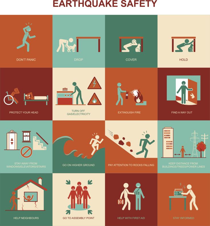 an image of various types of safety signs