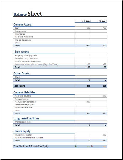 Yearly Comparison Balance Sheet Template for EXCEL | Excel Templates ...