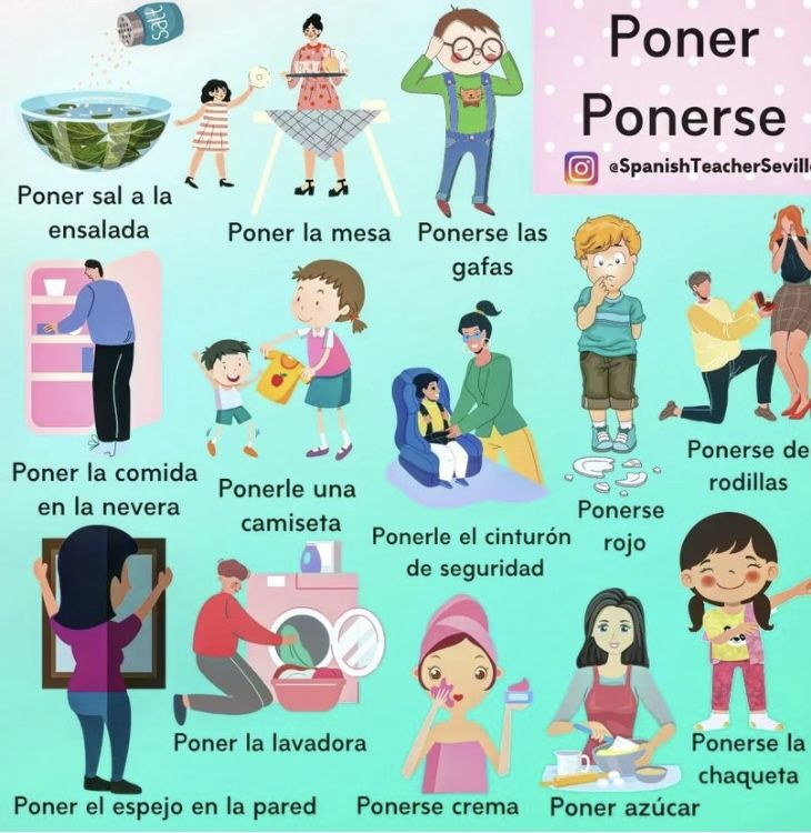 Pin de Denise Cook en Spanish | Tarjetas de vocabulario en español ...