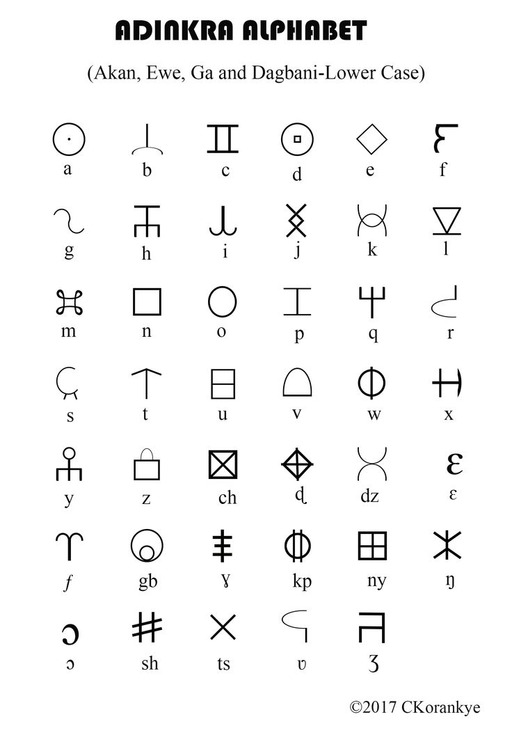 an image of the alphabets used in ancient greek writing, including letters and numbers