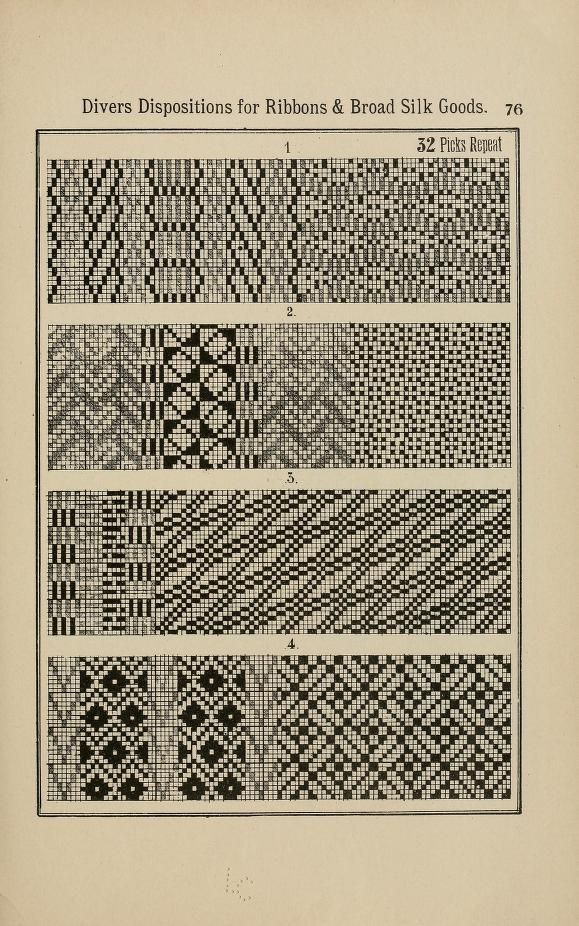 Revised edition of Textile design book. A practical composition for the ...