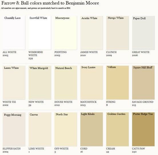 an image of the color chart for paint samples in shades of beige, brown and white