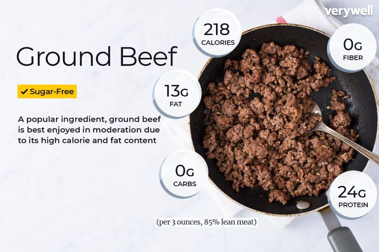 ground beef macros - Google Search Lean Ground Beef Recipe, Ground Beef Meatloaf, Ground Beef Breakfast, Spaghetti With Ground Beef, Beef Meatloaf, Healthy Ground Beef, Dinner With Ground Beef, Beef And Rice, Upset Stomach