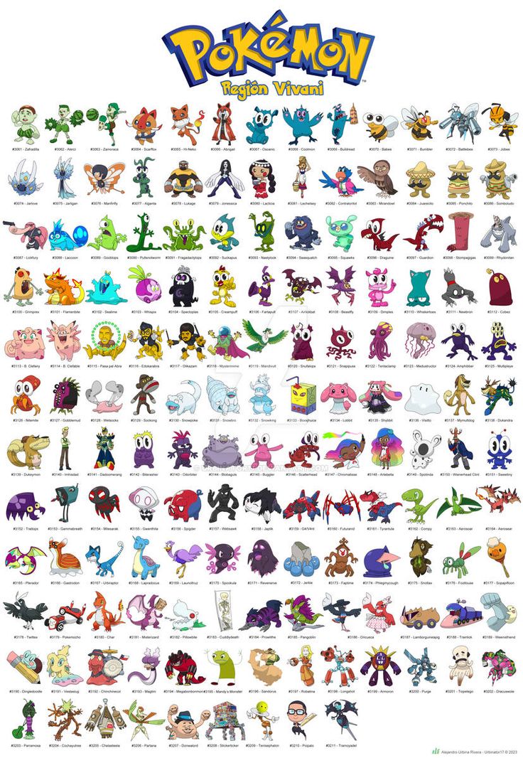 Pin on Fakedex | Pokemon pokedex, Pokemon, Crochet patterns