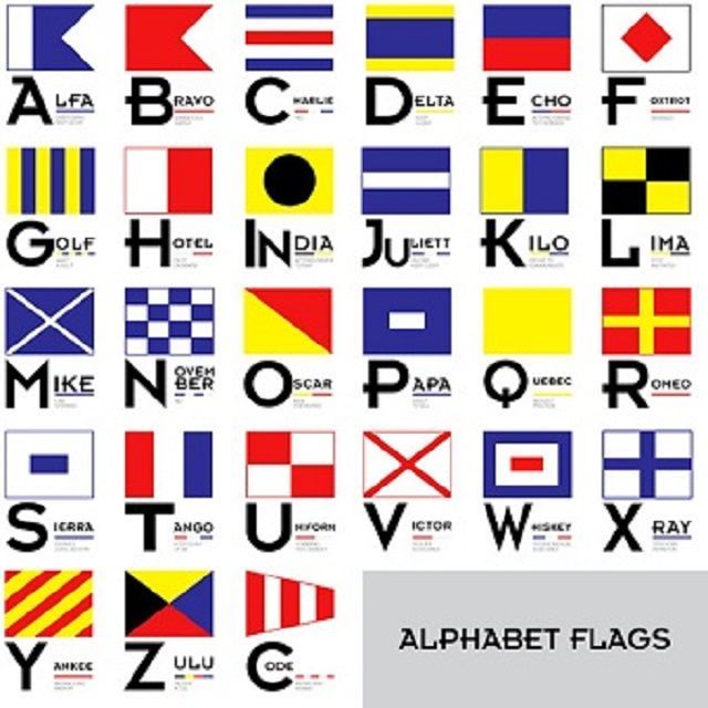 Decorative Nautical Alphabet Signal Flags and Pennants, Nautical Kids ...