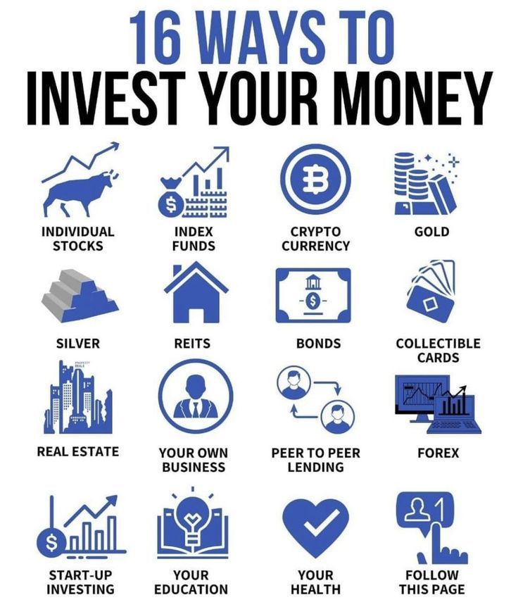 an info poster with the words 16 ways to invest your money in blue and white