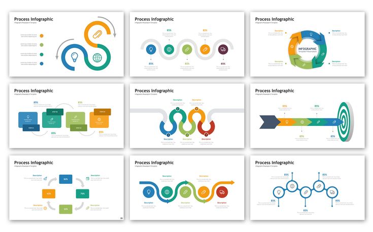 six different powerpoint diagrams with arrows and circles in the middle, all on separate layers