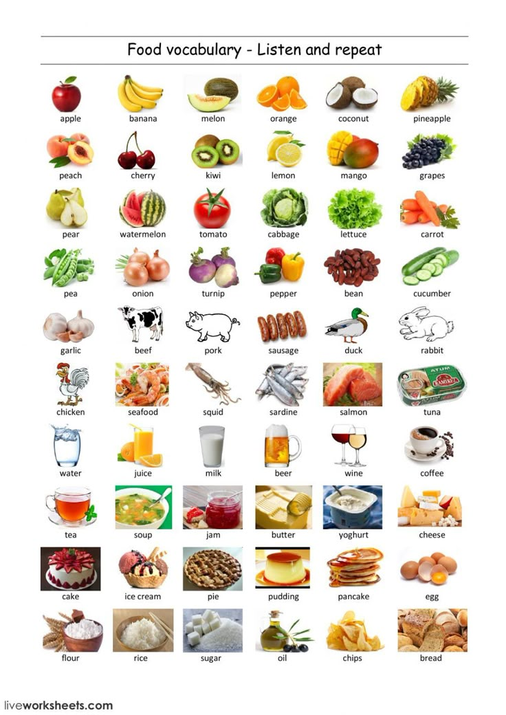 food vocably, listen and repeat to the words in each word on this poster