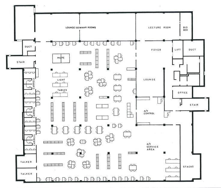 Cafe Kitchen Layout DECORATING IDEAS Floor plan layout