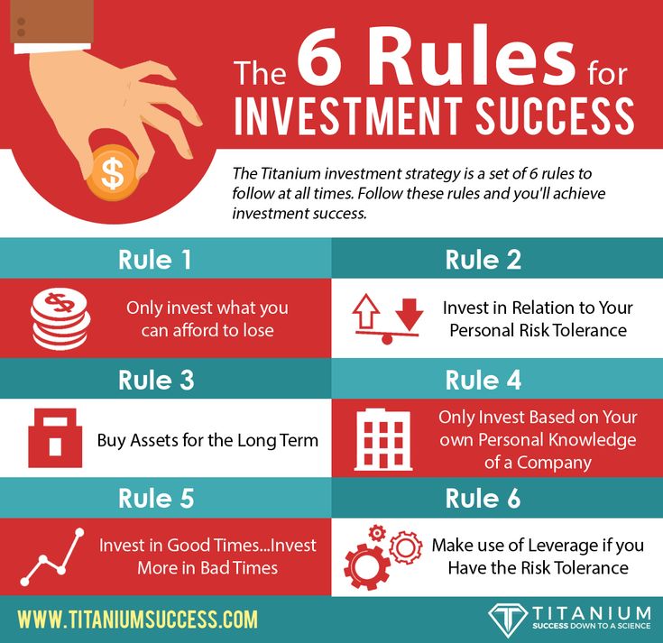 the six rules for investment success