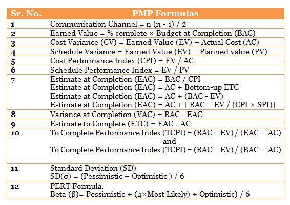 the table is shown with numbers and symbols for each type of computer system, including cpus