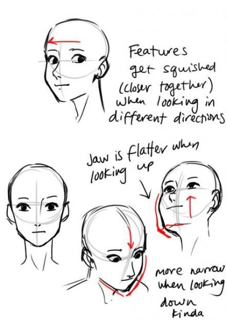 35+ ideas eye reference angles for 2019 #eye #''facedrawing'' | Drawing ...