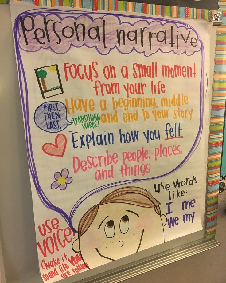 a bulletin board with writing on it that says personal narralive focus on a small moment from your life