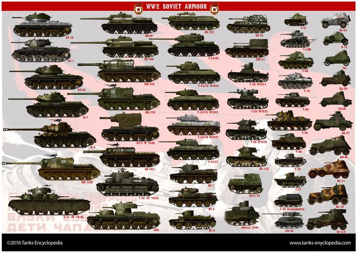 Russian, Soviet WW2 wORLD wAR 2 tANKS, pHOTOS,pRINTS,dRAWINGS,mODELS Armored Cars, Wwii Vehicles, Ww2 Posters, Soviet Tank, Military Artwork, T 34, Ww2 Tanks, Full Picture, Steyr