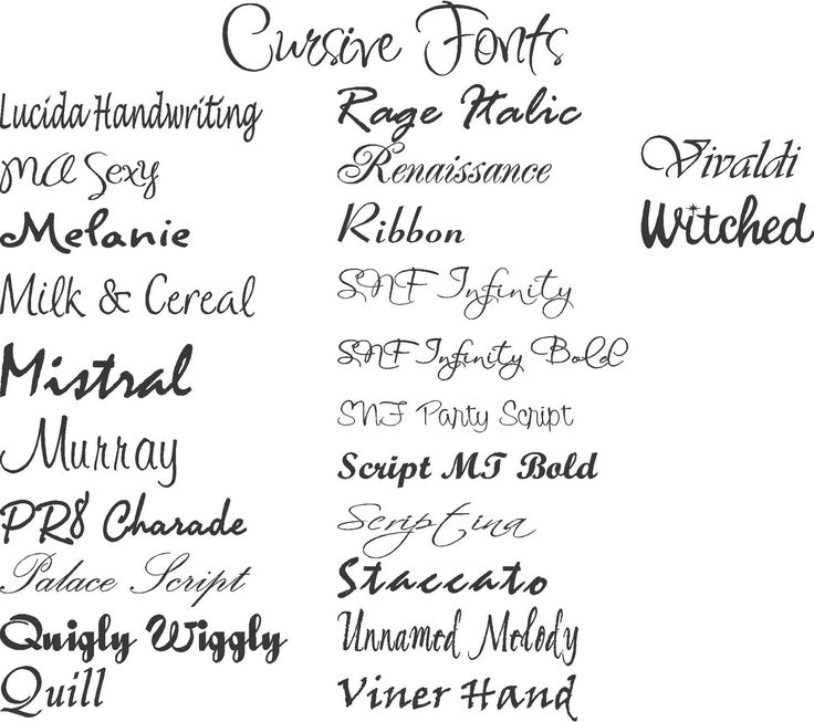 some type of font that is very nice to use in this project, but it doesn't look like handwriting