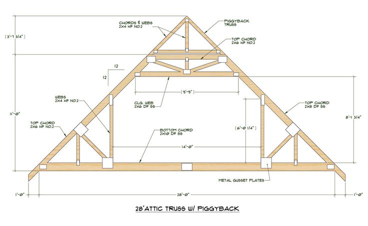 the roof section of a house with measurements and measurements for it's pitched roof