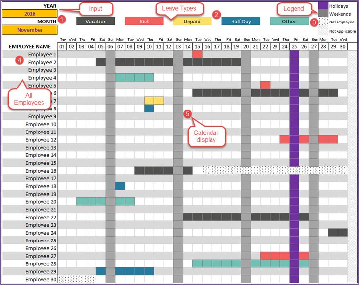 Vacation Tracker Excel Template 2024