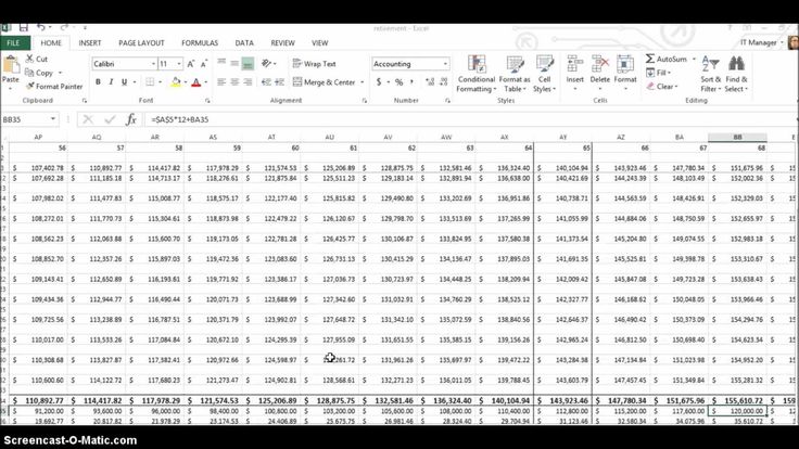 a spreadsheet with numbers and symbols in the top right hand corner is an image of people's names