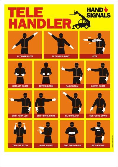 Telehandler Hand Signals | Safety Poster Shop | Safety posters, Hand ...