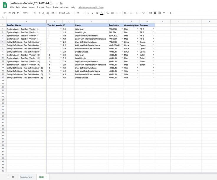 a screenshot of an excel spreadsheet showing the number of columns in each column