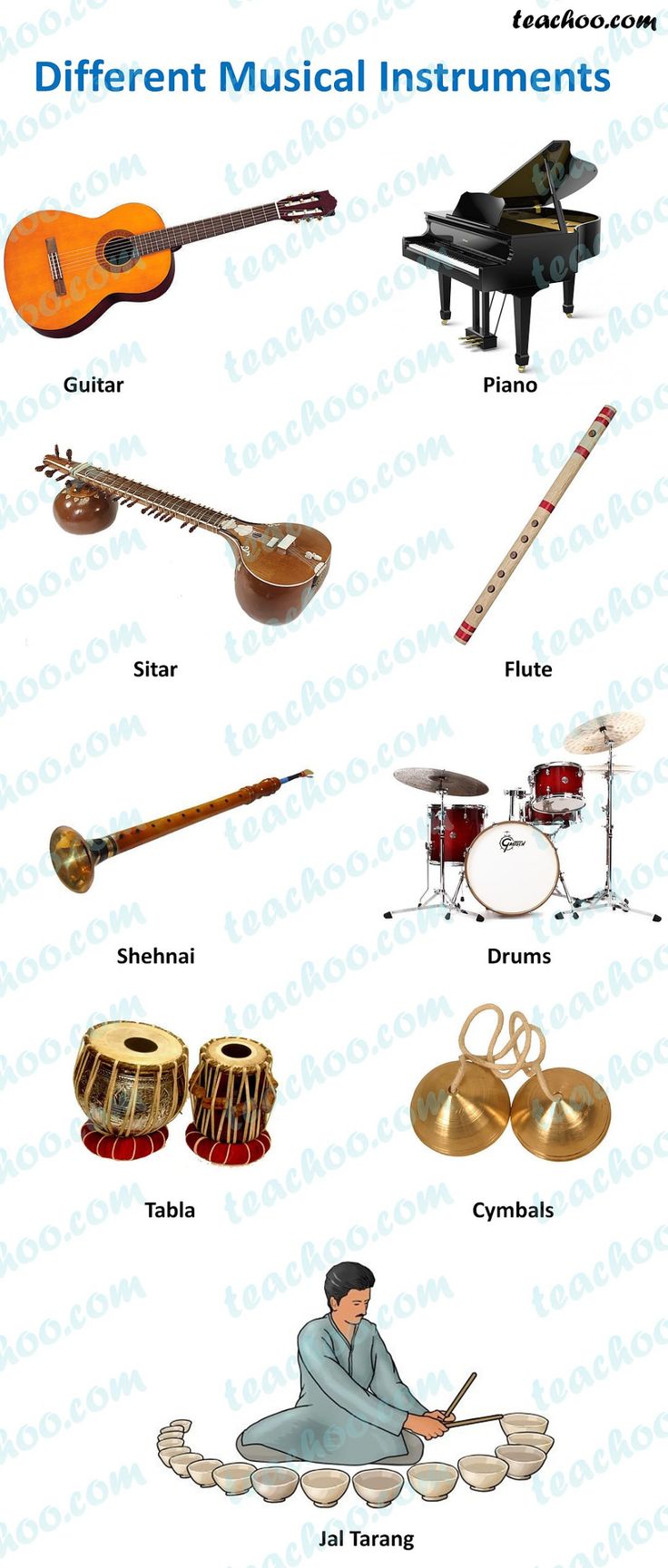 Types Of Instruments And Their Names on Sale | ststephen-pc.gov.uk