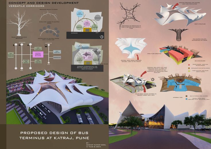 the concept design of bus terminal at kartara, pune is shown in this brochure