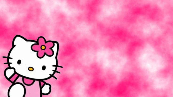 Desktop Wallpaper Kitty | Best HD Wallpapers | Hello kitty wallpaper hd ...