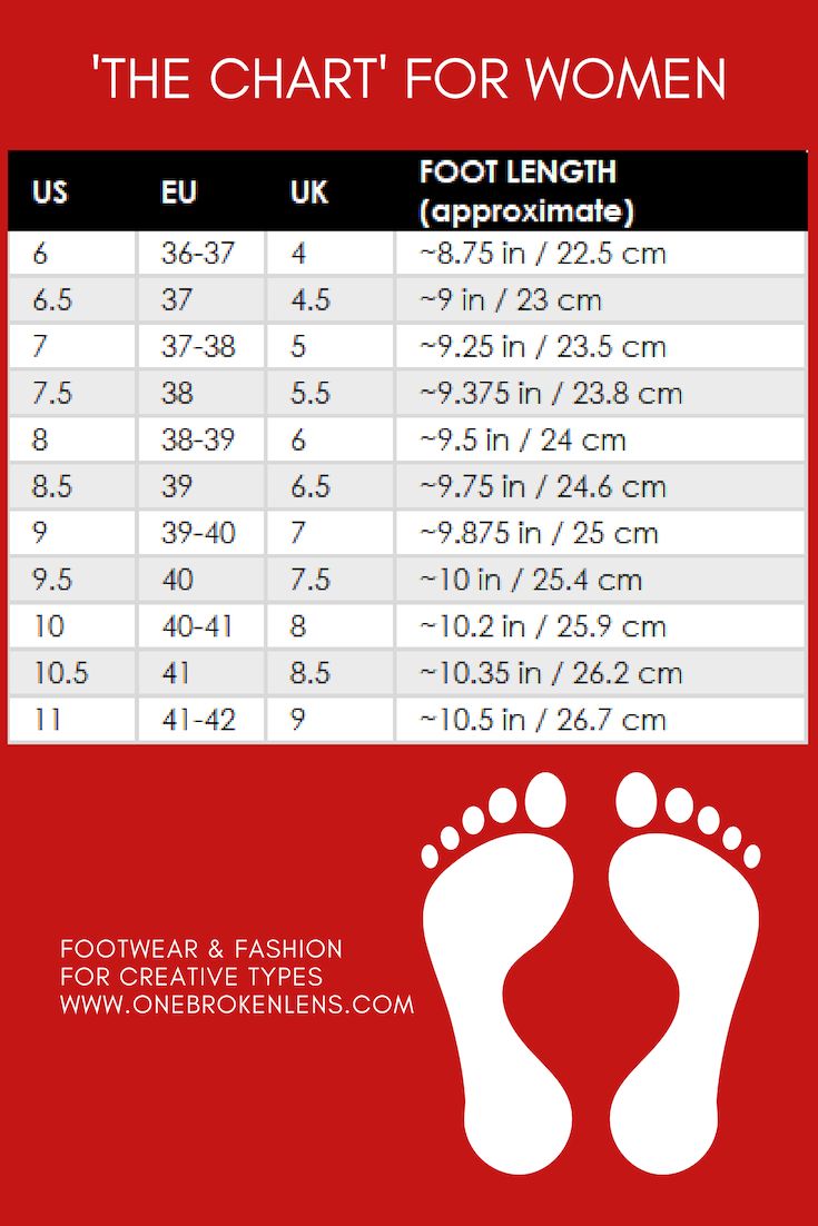 Women's Shoe Size Chart Printable