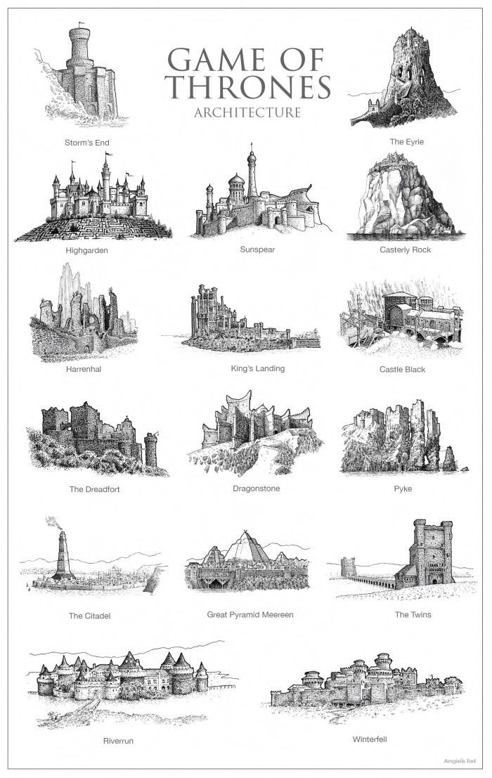 the game of thrones is shown in this black and white poster, which shows different locations