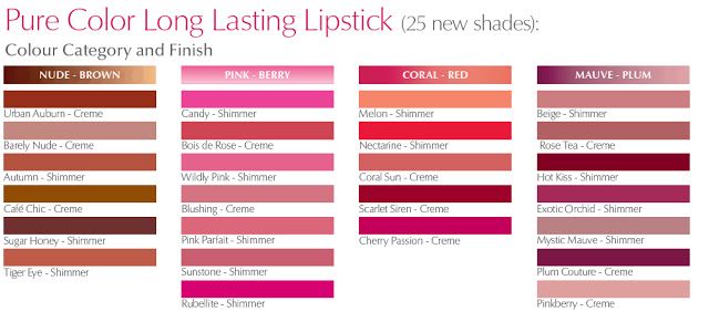 l'oreal lipstick colour chart Running Workout Plan, Lipstick Guide, Iridescent Summer, Fall Lipstick, I Miss My Family, Warm Skin Tone, Color Lipstick, Lip Beauty, Lipstick Collection