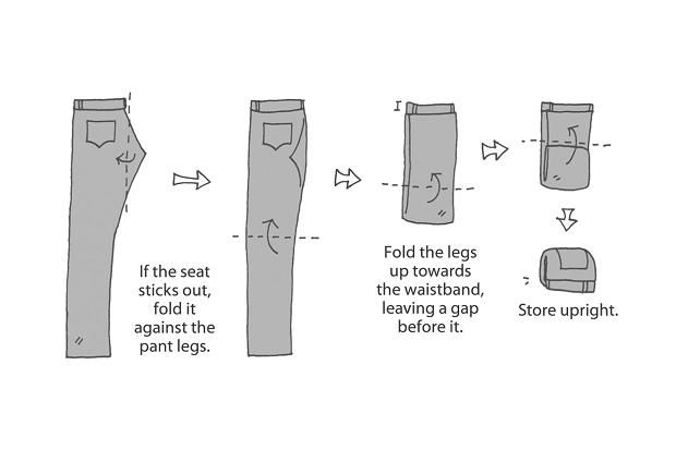 how to fold pants with pictures and instructions on the front, side and back sides