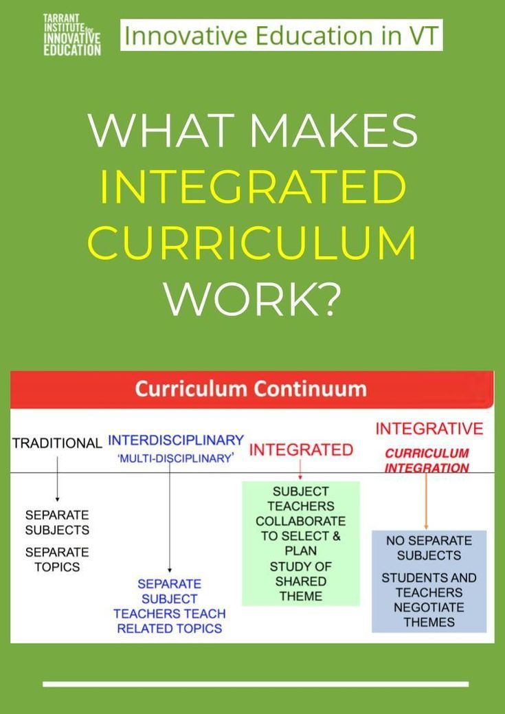 an info sheet with the words, what makes integrated curriculum work? and other information