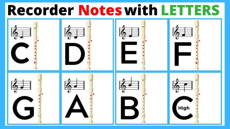 the recorder notes with letters and music staffs are arranged in order to be read