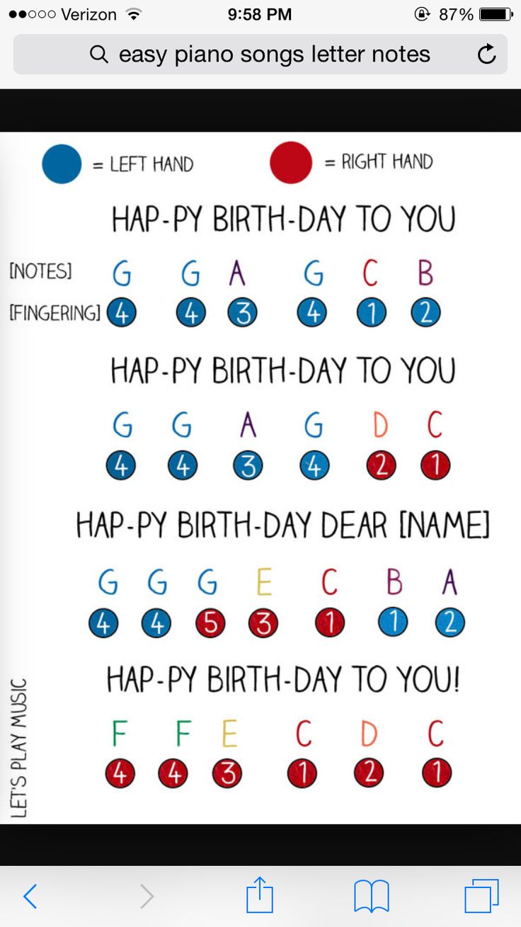 a birthday card with the words happy birthday to you written in red, white and blue