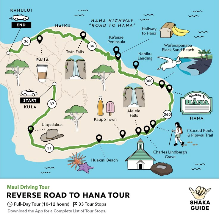 a map with several locations to go on the road